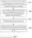 Fig. 03 - INFORMATION DISTRIBUTION METHOD, APPARATUS AND COMPUTER READABLE STORAGE MEDIUM