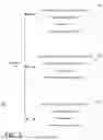 Fig. 02 - Fault Tolerant Per Diem System