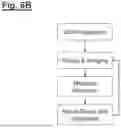 Fig. 11 - SEGMENTATION OR CROSS SECTIONS OF HIGH ASPECT RATIO STRUCTURES