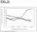 Fig. 18 - SEGMENTATION OR CROSS SECTIONS OF HIGH ASPECT RATIO STRUCTURES