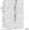 Fig. 09 - METHOD AND SYSTEM FOR MONOCULAR DEPTH ESTIMATION OF PERSONS