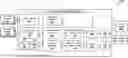 Fig. 01 - Robust state estimation