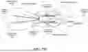 Fig. 03 - Robust state estimation