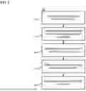Fig. 05 - METHOD AND APPARATUS FOR SPATIAL AGGREGATION FOR LOCATION-BASED SERVICES