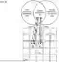 Fig. 06 - METHOD AND APPARATUS FOR SPATIAL AGGREGATION FOR LOCATION-BASED SERVICES