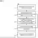 Fig. 09 - METHOD AND APPARATUS FOR SPATIAL AGGREGATION FOR LOCATION-BASED SERVICES