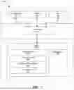 Fig. 03 - Non-fungible token systems and methods for storing and accessing healthcare data