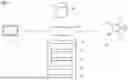 Fig. 02 - METHODS AND SYSTEMS FOR PROVIDING A TEMPLATE DATA STRUCTURE FOR A MEDICAL REPORT