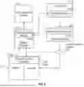 Fig. 07 - Controller for a portable microgrid system and methods of use
