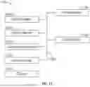 Fig. 12 - Controller for a portable microgrid system and methods of use