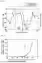 Fig. 05 - ACOUSTIC WAVE FILTER
