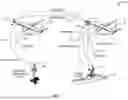 Fig. 02 - Systems, apparatus, articles of manufacture, and methods for code merging in communication systems