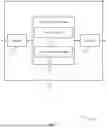 Fig. 09 - SIDELINK FEEDBACK FOR FULL DUPLEX USER EQUIPMENT