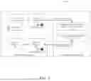 Fig. 04 - PRIVACY PRESERVING DIGITAL PERSONAL ASSISTANT
