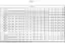 Fig. 06 - ACCELERATOR GENERATING ENABLE SIGNAL