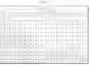 Fig. 08 - ACCELERATOR GENERATING ENABLE SIGNAL