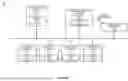 Fig. 02 - Authentication of public encryption keys using an administrative signature