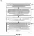 Fig. 03 - Authentication of public encryption keys using an administrative signature