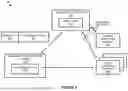 Fig. 05 - Authentication of public encryption keys using an administrative signature