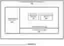 Fig. 07 - Authentication of public encryption keys using an administrative signature