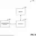 Fig. 09 - QUANTUM-CLASSICAL HYBRID SECURITY SYSTEMS AND METHODS