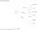 Fig. 02 - CONFERENCE CREATION METHOD, CONFERENCE CONTROL METHOD, AND ELECTRONIC DEVICE