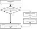 Fig. 01 - SYSTEMS AND METHODS FOR EVALUATING CYBER ASSETS