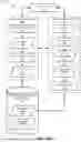 Fig. 02 - SYSTEMS AND METHODS FOR EVALUATING CYBER ASSETS