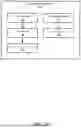 Fig. 03 - SYSTEMS AND METHODS FOR EVALUATING CYBER ASSETS