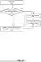 Fig. 05 - SYSTEMS AND METHODS FOR EVALUATING CYBER ASSETS