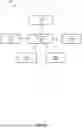 Fig. 10 - SYSTEMS AND METHODS FOR EVALUATING CYBER ASSETS