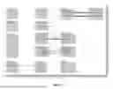 Fig. 07 - BACNET CONVERSION OF WATER MANAGEMENT DATA FOR BUILDING MANAGEMENT SOLUTIONS