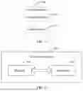 Fig. 05 - Display Method, Related Device, and Non-Transitory Readable Storage Medium