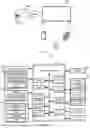 Fig. 02 - METHOD FOR PLAYBACK IN SPLIT SCREEN AND DISPLAY DEVICE