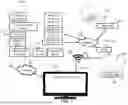 Fig. 02 - Event-driven streaming media interactivity