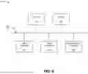 Fig. 11 - SYSTEMS AND METHODS FOR SELECTING A MACHINE LEARNING MODEL THAT PREDICTS A SUBSCRIBER NETWORK EXPERIENCE IN A GEOGRAPHIC AREA
