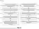 Fig. 12 - SYSTEMS AND METHODS FOR SELECTING A MACHINE LEARNING MODEL THAT PREDICTS A SUBSCRIBER NETWORK EXPERIENCE IN A GEOGRAPHIC AREA