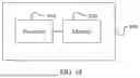 Fig. 18 - Method and apparatus for reducing UE power consumption