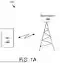 Fig. 02 - PARTIAL RELEASE OF SPS RESOURCES