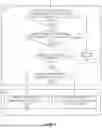 Fig. 07 - SYSTEMS AND METHODS FOR CONTROL OF CONFIGURED UL AND DL TRANSMISSIONS