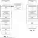Fig. 22 - SYSTEMS AND METHODS FOR CONTROL OF CONFIGURED UL AND DL TRANSMISSIONS