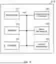 Fig. 15 - TERMINAL, RADIO COMMUNICATION METHOD, AND BASE STATION