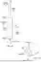 Fig. 09 - Ophthalmic System for Imaging the Interior of an Eye
