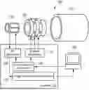Fig. 01 - Anatomy Masking for MRI