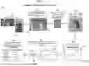 Fig. 09 - Methods for Pulmonary Function Testing With Machine Learning Analysis and Systems for Same