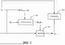 Fig. 04 - Systems and methods for medical image fusion