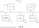 Fig. 07 - Systems and methods for medical image fusion