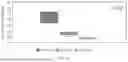 Fig. 76 - DEVICE FOR MICROLITER-SCALE LYMPHATIC DELIVERY OF CORONAVIRUS VACCINES AND METHODS OF USE THEREOF