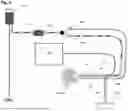 Fig. 06 - Integrity Testing Method and Apparatus for Delivering Vapor to the Uterus