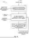 Fig. 05 - SYSTEMS AND METHODS FOR REAL-TIME IMAGE-BASED DEVICE LOCALIZATION